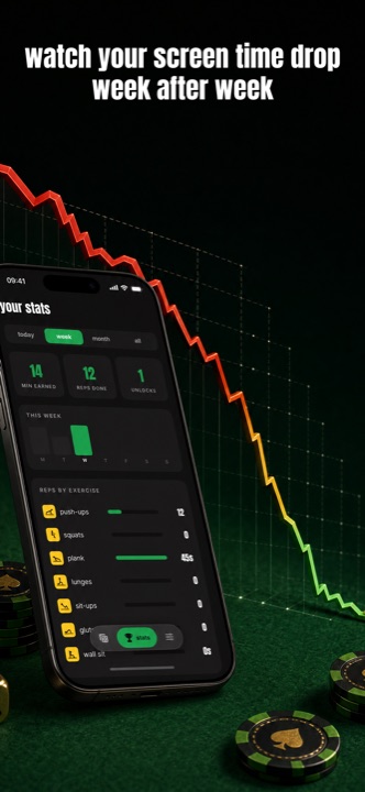 Stats — reps paid, minutes earned, unlocks bought